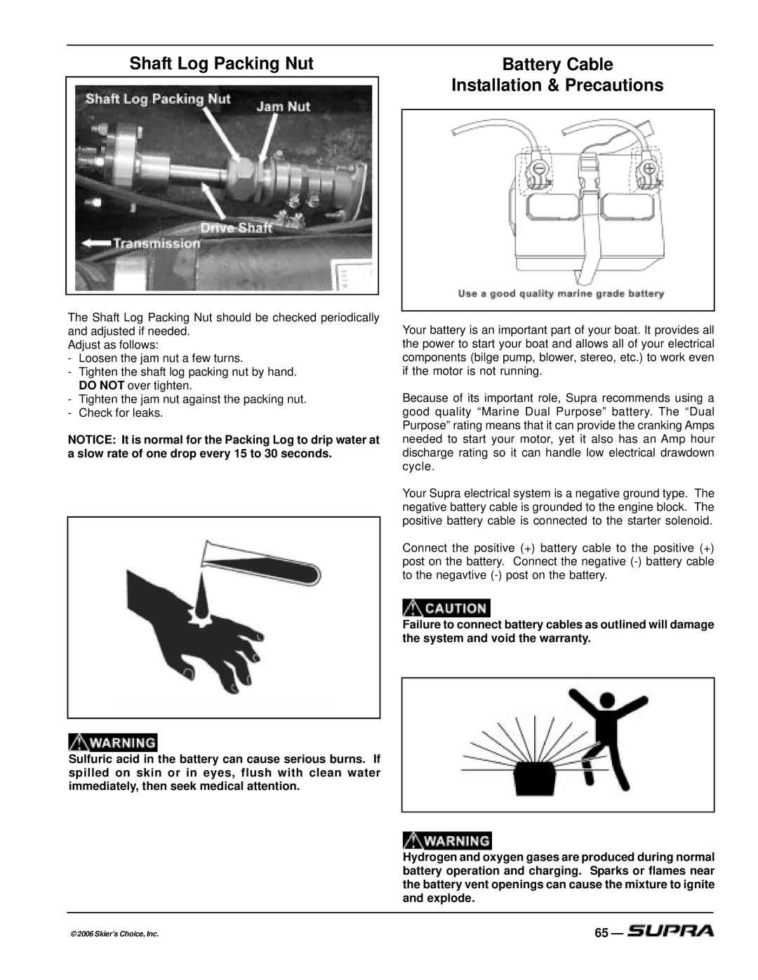 Supra THE LOGO, SUPRA manual Shaft Log Packing Nut, Installation & Precautions 