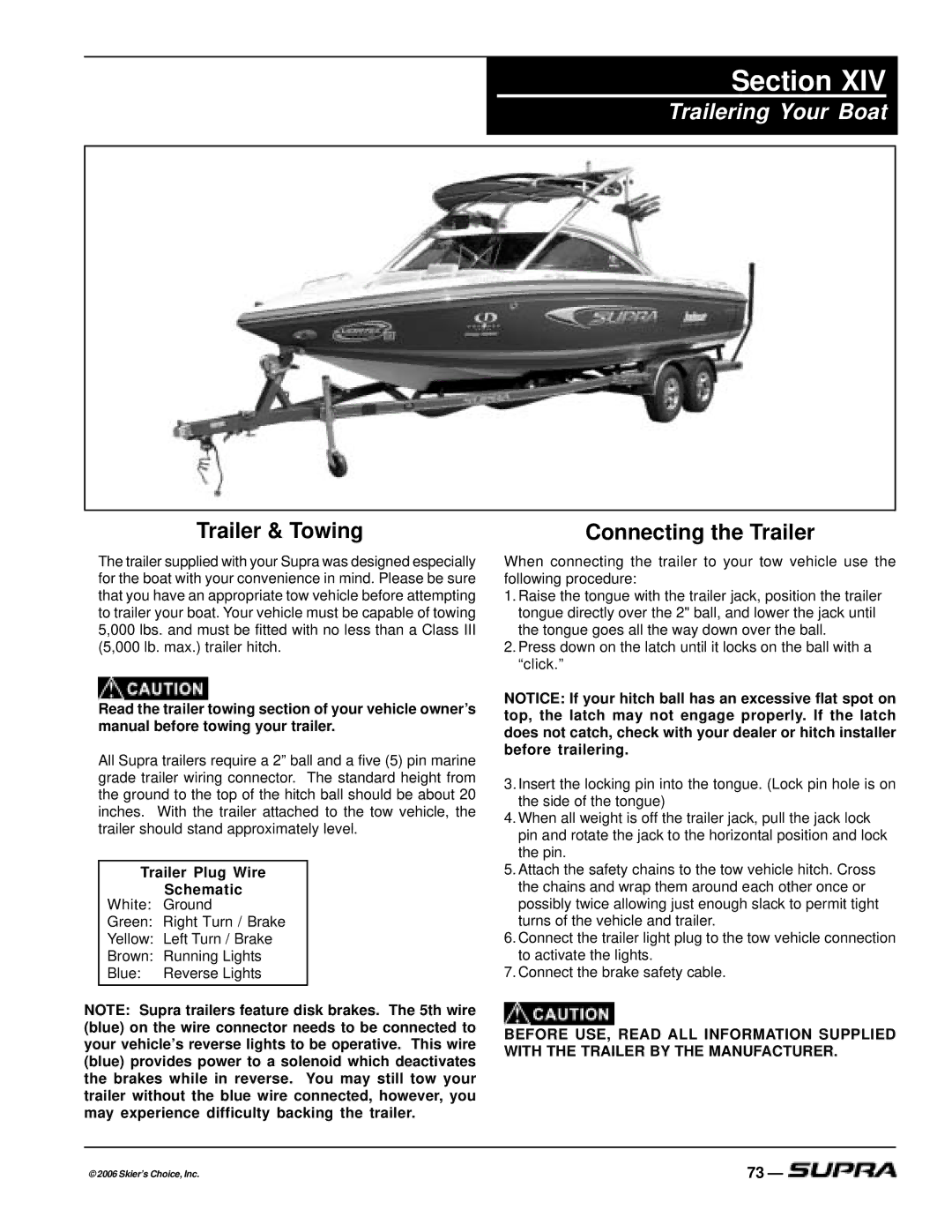 Supra THE LOGO, SUPRA manual Trailering Your Boat, Trailer & Towing, Trailer Plug Wire Schematic 