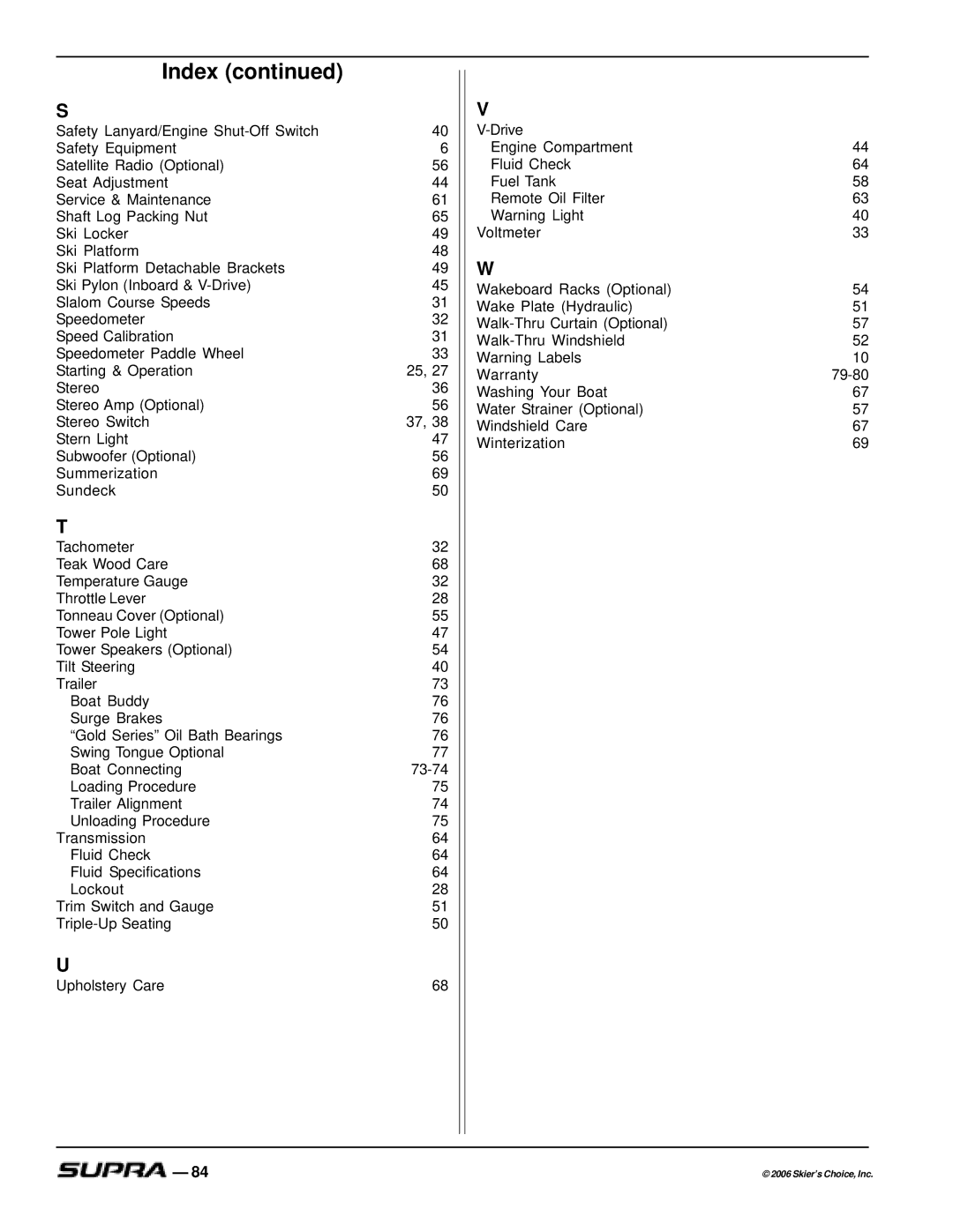 Supra SUPRA, THE LOGO manual Index 