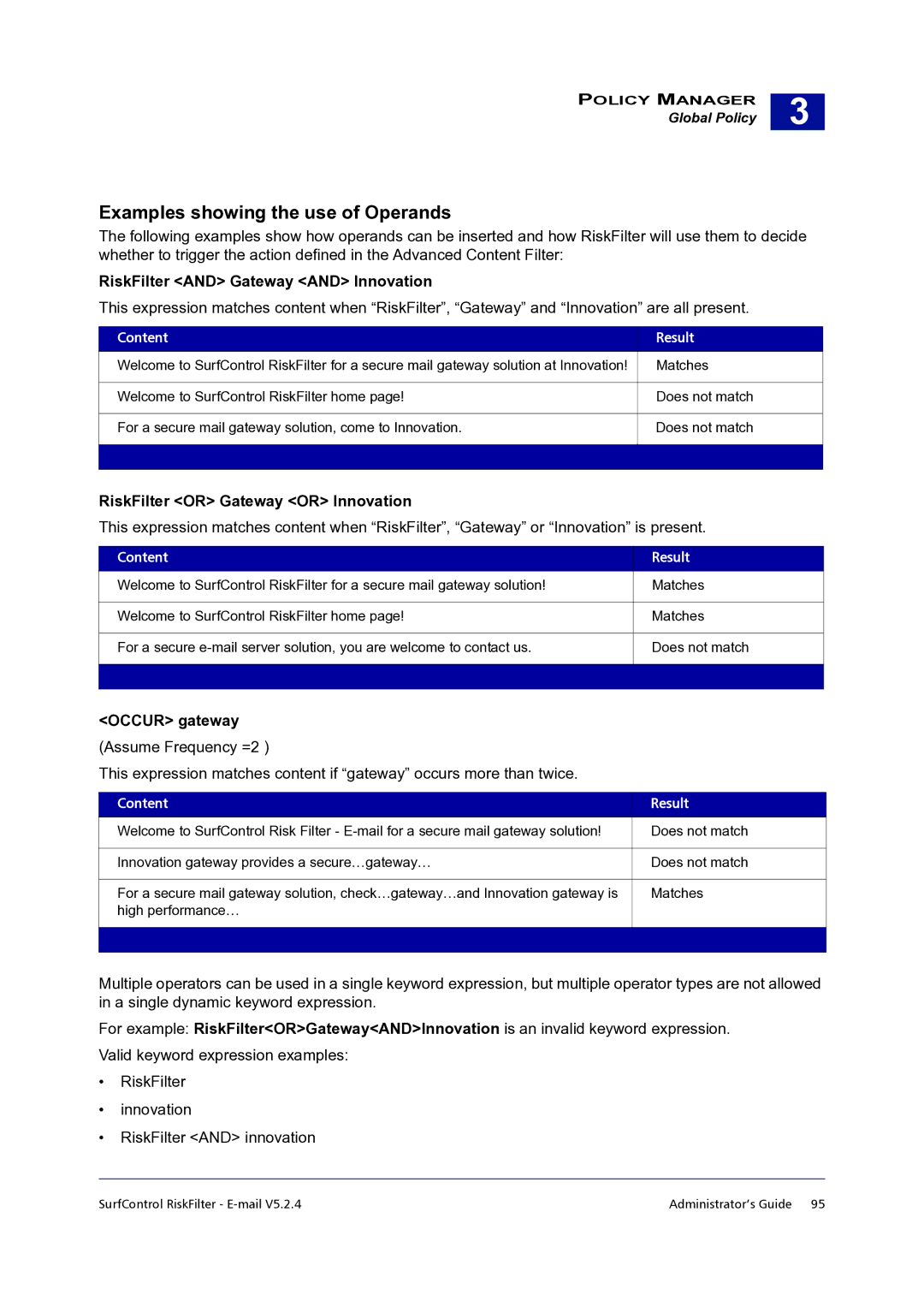 Surf Control 5.2.4 manual Examples showing the use of Operands, RiskFilter and Gateway and Innovation 