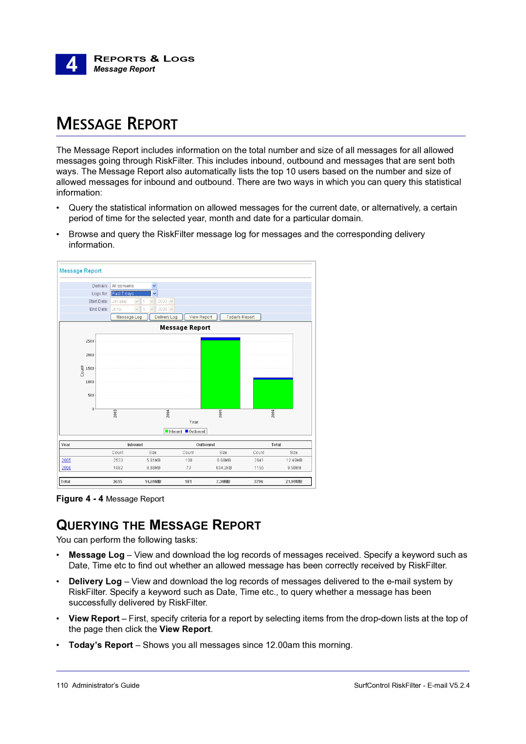 Surf Control 5.2.4 manual Querying the Message Report 