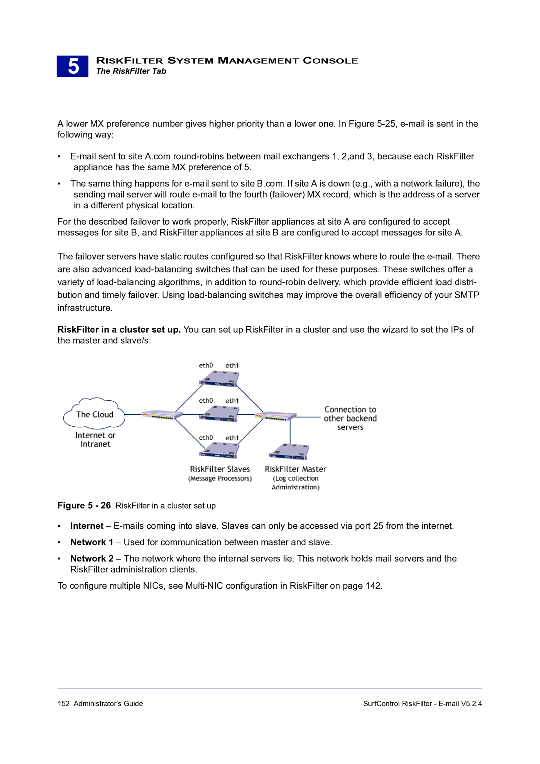 Surf Control 5.2.4 manual RiskFilter in a cluster set up 