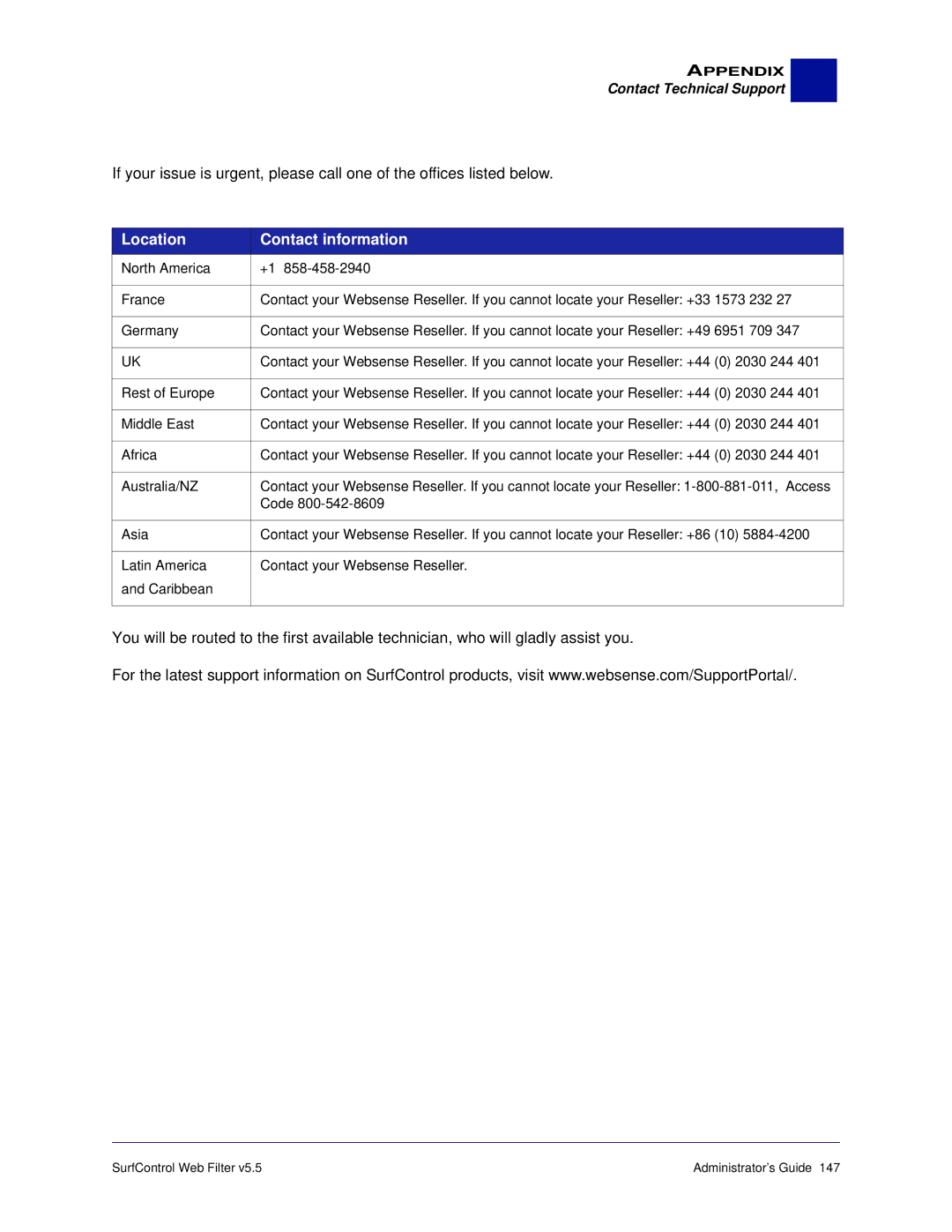 Surf Control 5.5 manual Location Contact information 