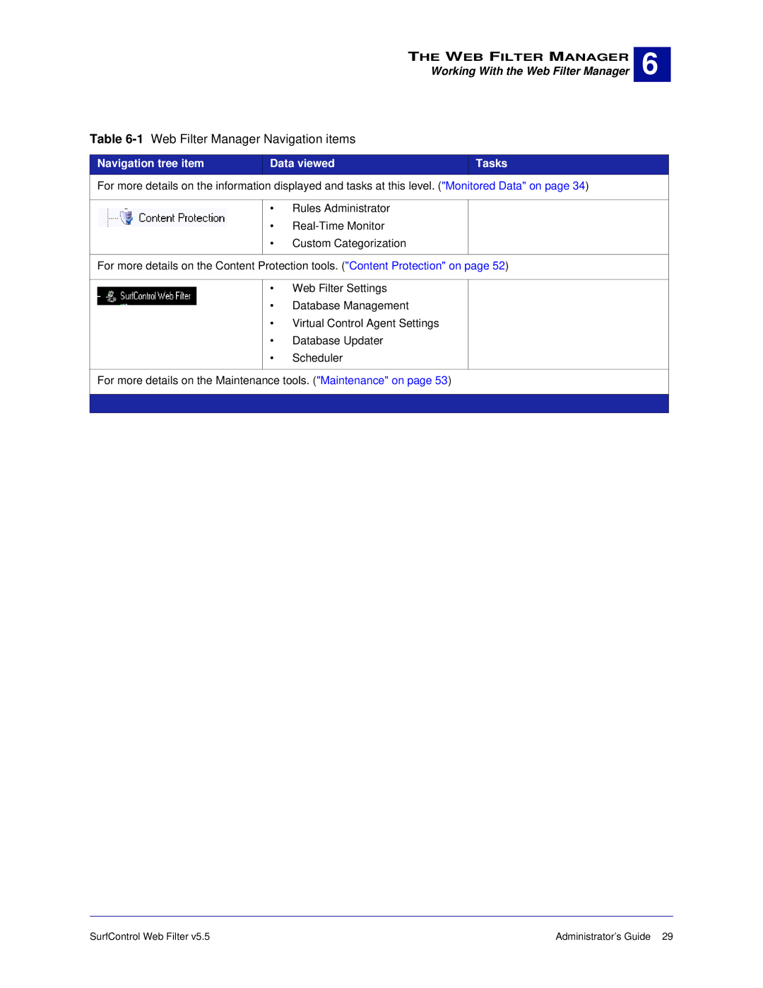 Surf Control 5.5 manual 1Web Filter Manager Navigation items 