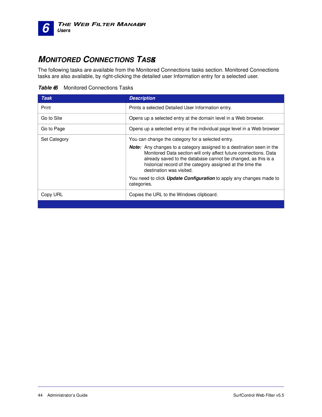 Surf Control 5.5 manual Monitored Connections Tasks, Task Description 