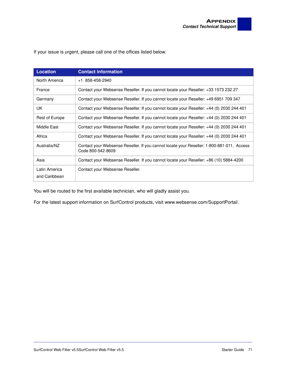 Surf Control v5.5 manual Location Contact information 