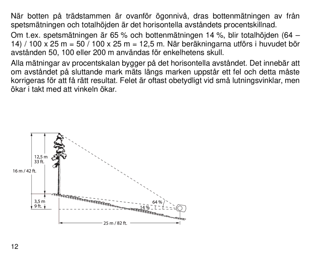 Suunto PM5, 1520 manual 