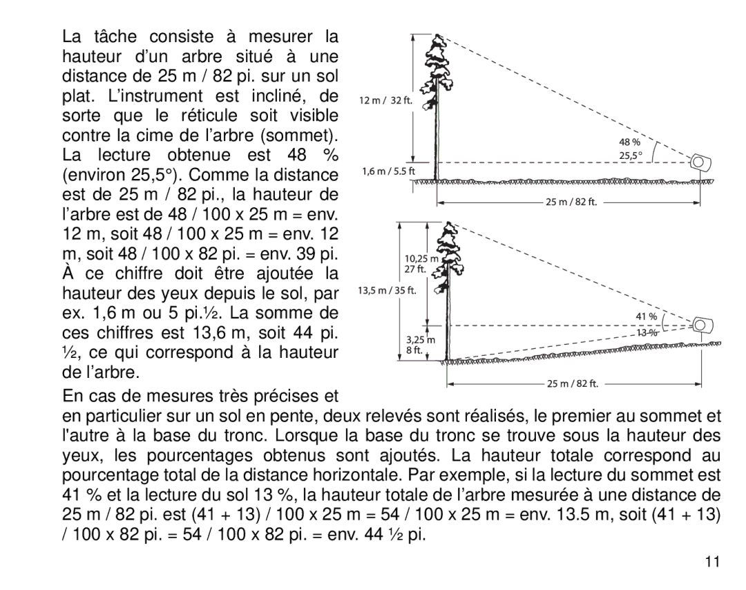 Suunto PM5, 1520 manual 