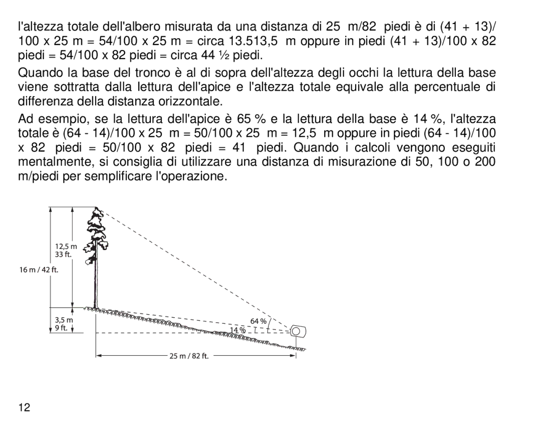 Suunto PM5, 1520 manual 