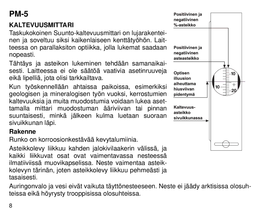 Suunto 1520, PM5 manual Kaltevuusmittari, Rakenne 