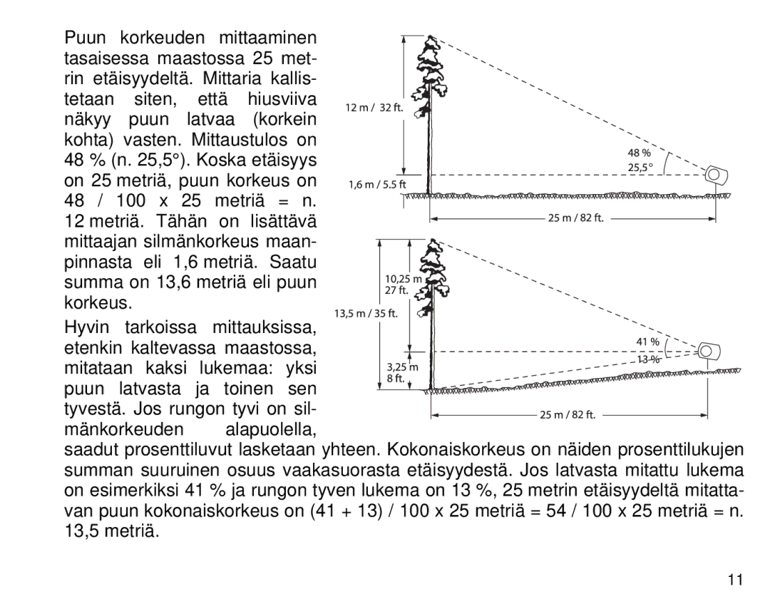 Suunto PM5, 1520 manual 