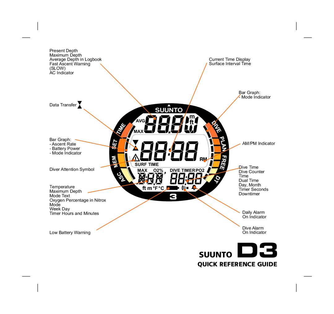 Suunto D3 manual Suunto 