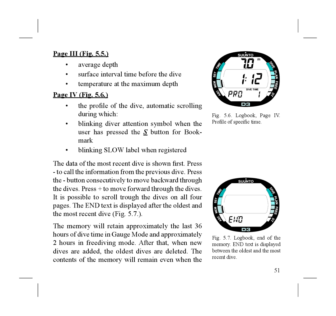 Suunto D3 manual III Fig 