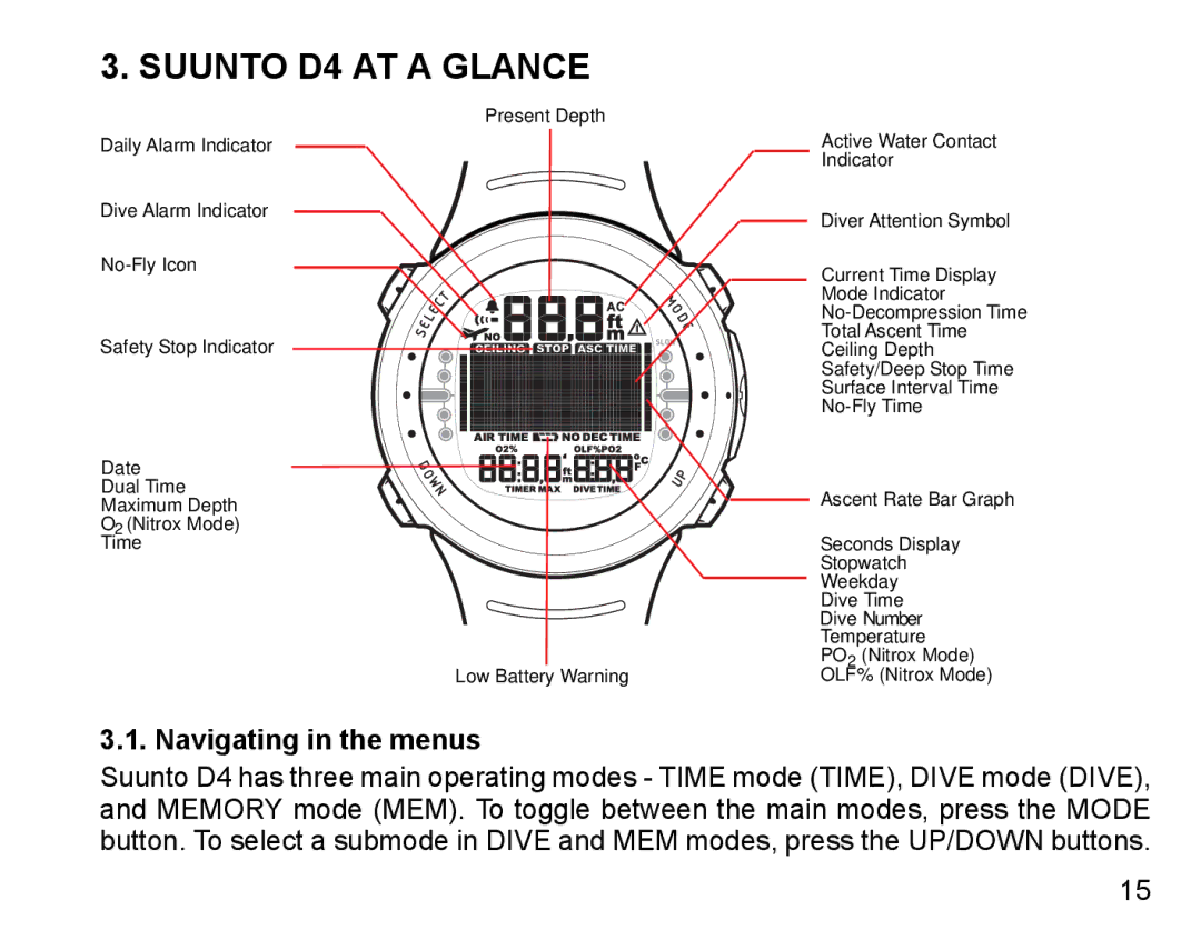 Suunto manual Suunto D4 AT a Glance, Navigating in the menus 