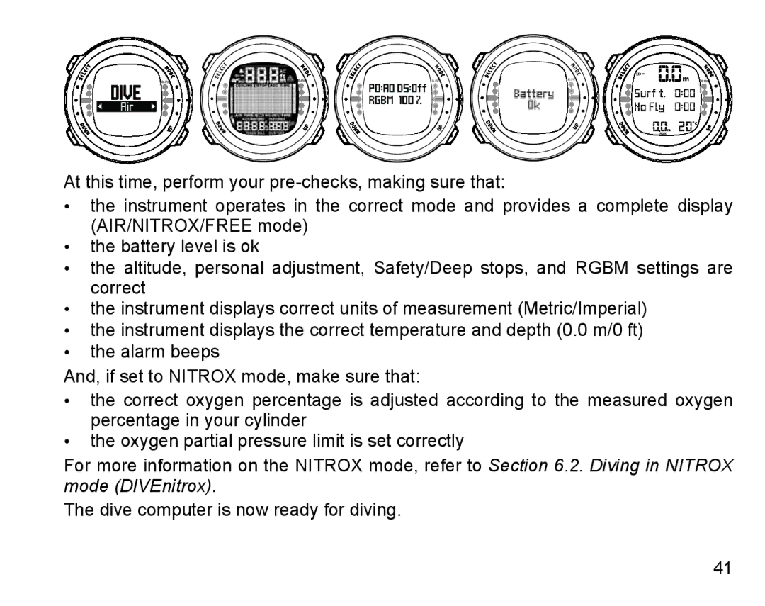 Suunto D4 manual 