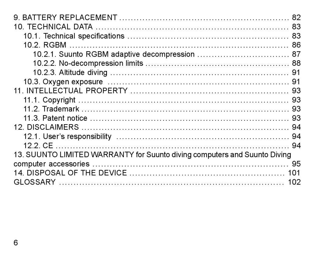 Suunto D4 manual Intellectual Property 