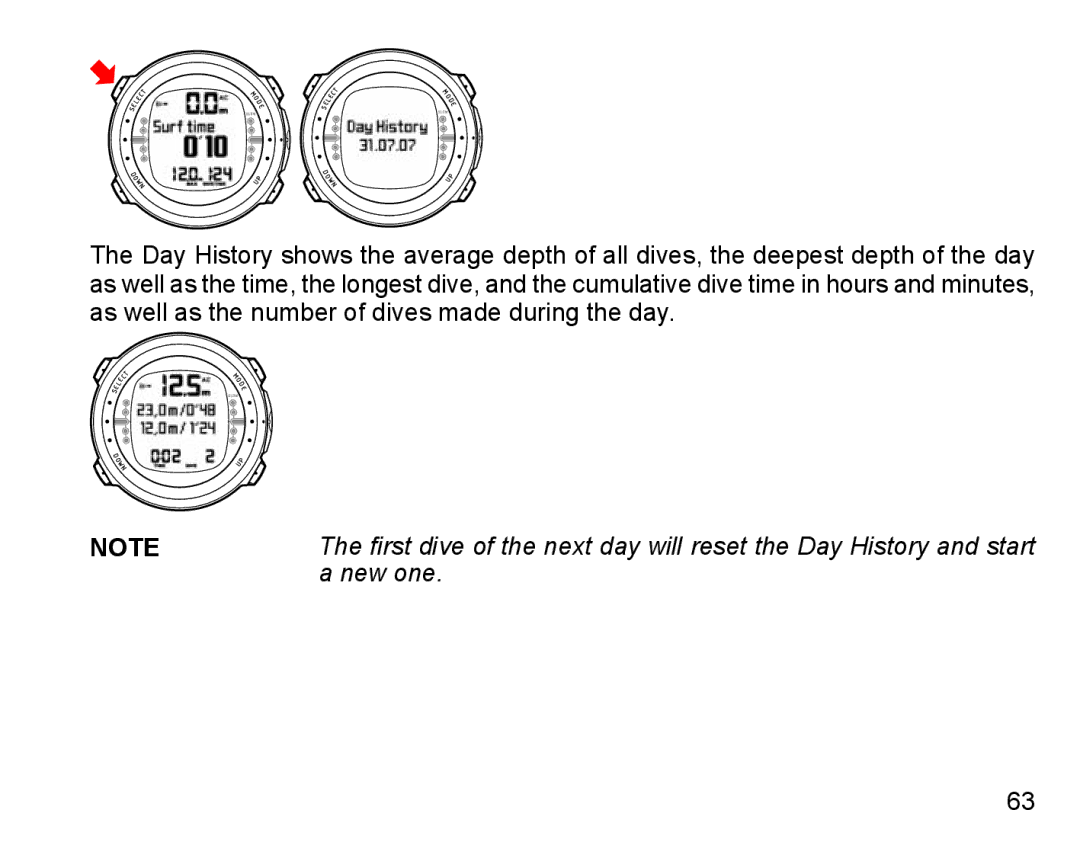 Suunto D4 manual New one 