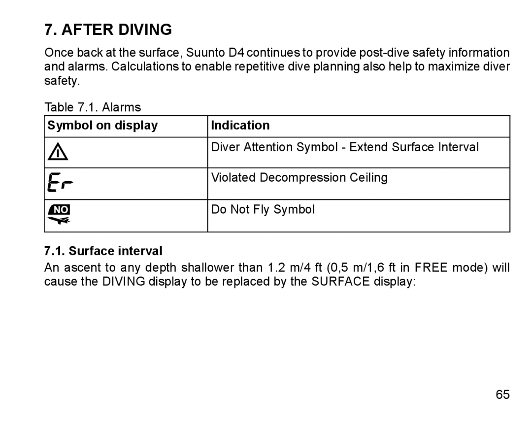 Suunto D4 manual After Diving, Alarms Symbol on display, Surface interval 