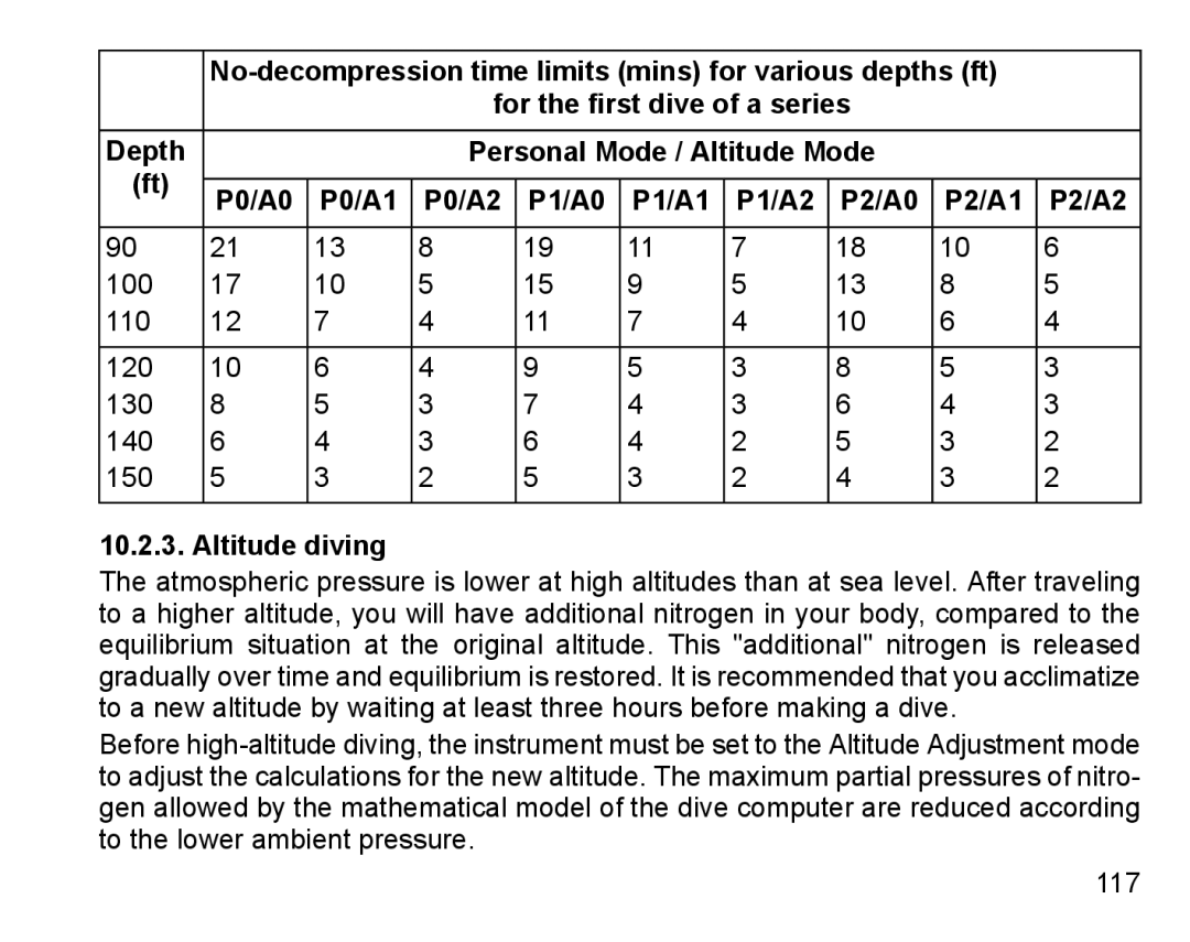 Suunto D6I manual Altitude diving 