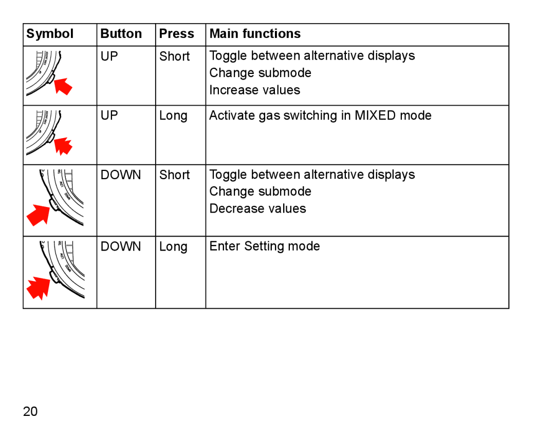 Suunto D6I manual Down 