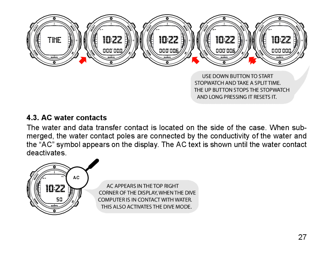 Suunto D6I manual AC water contacts 