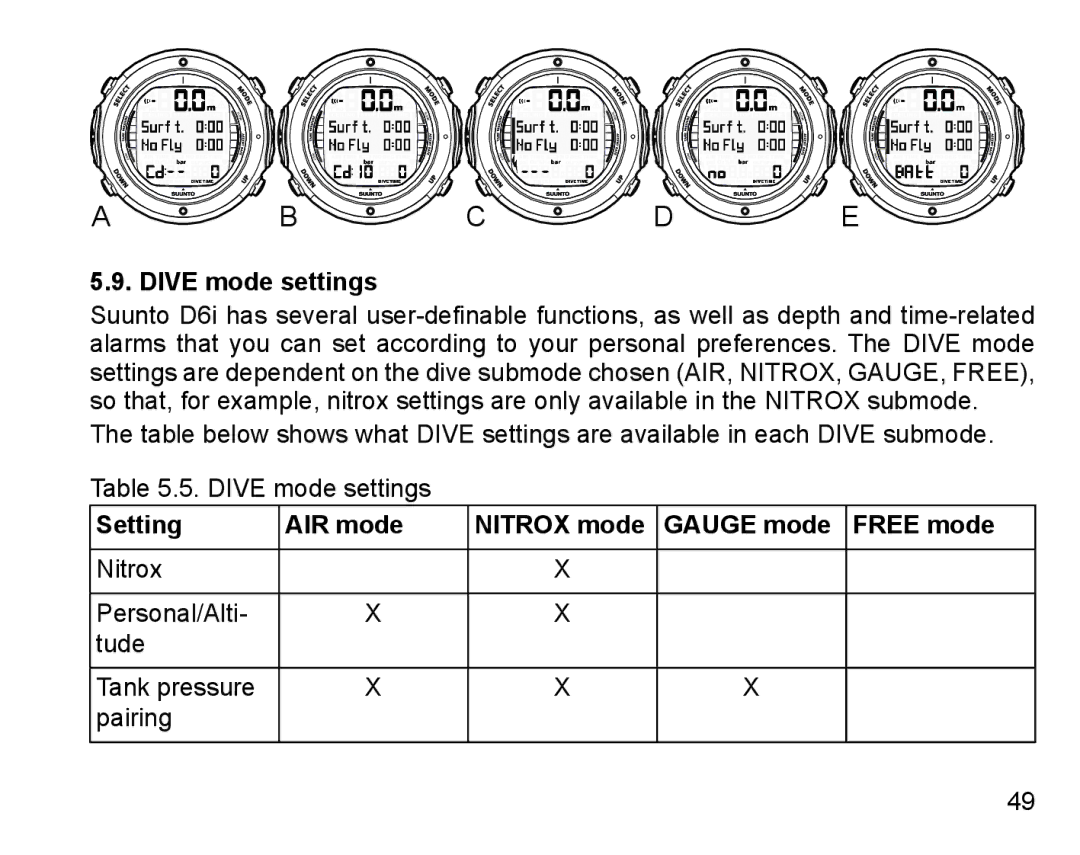 Suunto D6I manual Dive mode settings, Setting AIR mode, Gauge mode Free mode 