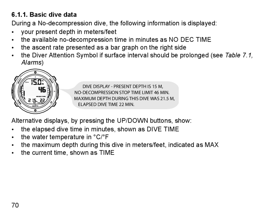 Suunto D6I manual Basic dive data 