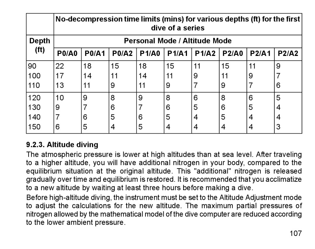 Suunto D9 manual Altitude diving 