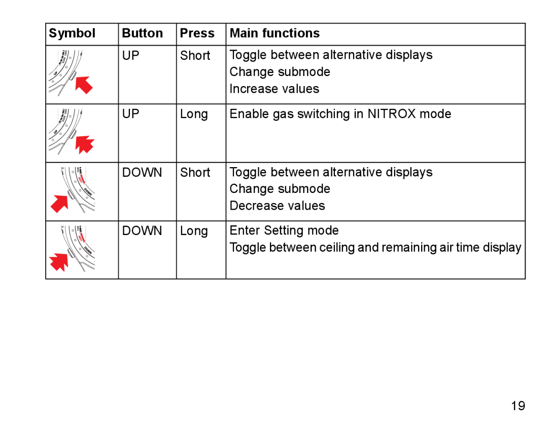 Suunto D9 manual Down 