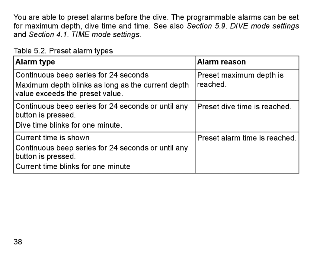 Suunto D9 manual Alarm reason 