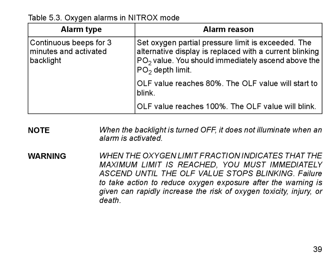 Suunto D9 manual Alarm type Alarm reason, Maximum Limit is REACHED, YOU Must Immediately 