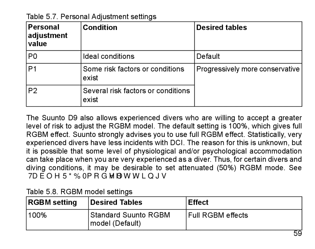 Suunto D9 manual Personal Condition Desired tables Adjustment Value, Rgbm setting Desired Tables Effect 