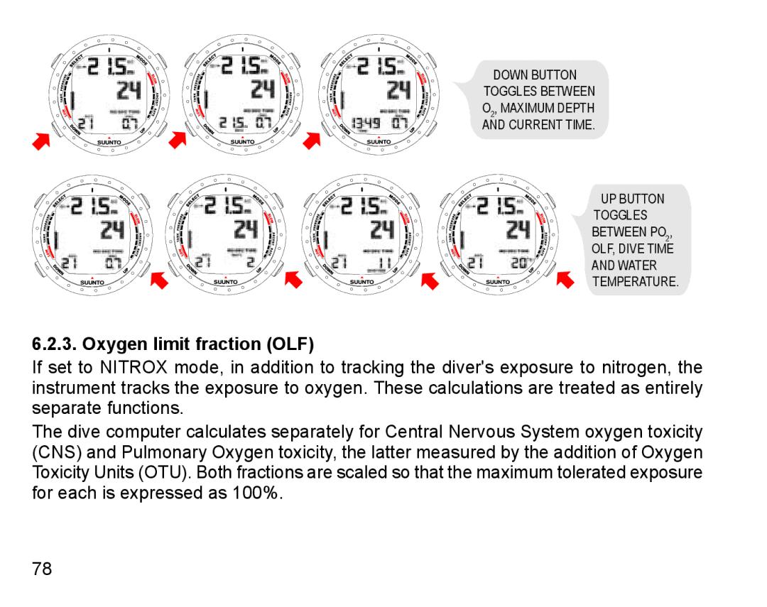 Suunto D9 manual Oxygen limit fraction OLF 