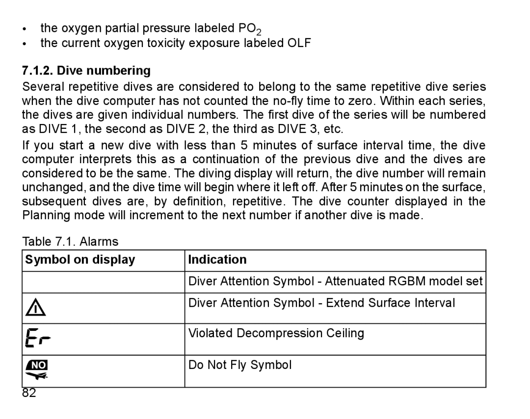 Suunto D9 manual Dive numbering, Alarms Symbol on display 