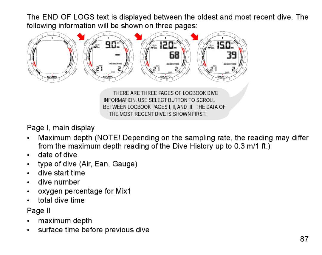 Suunto D9 manual 