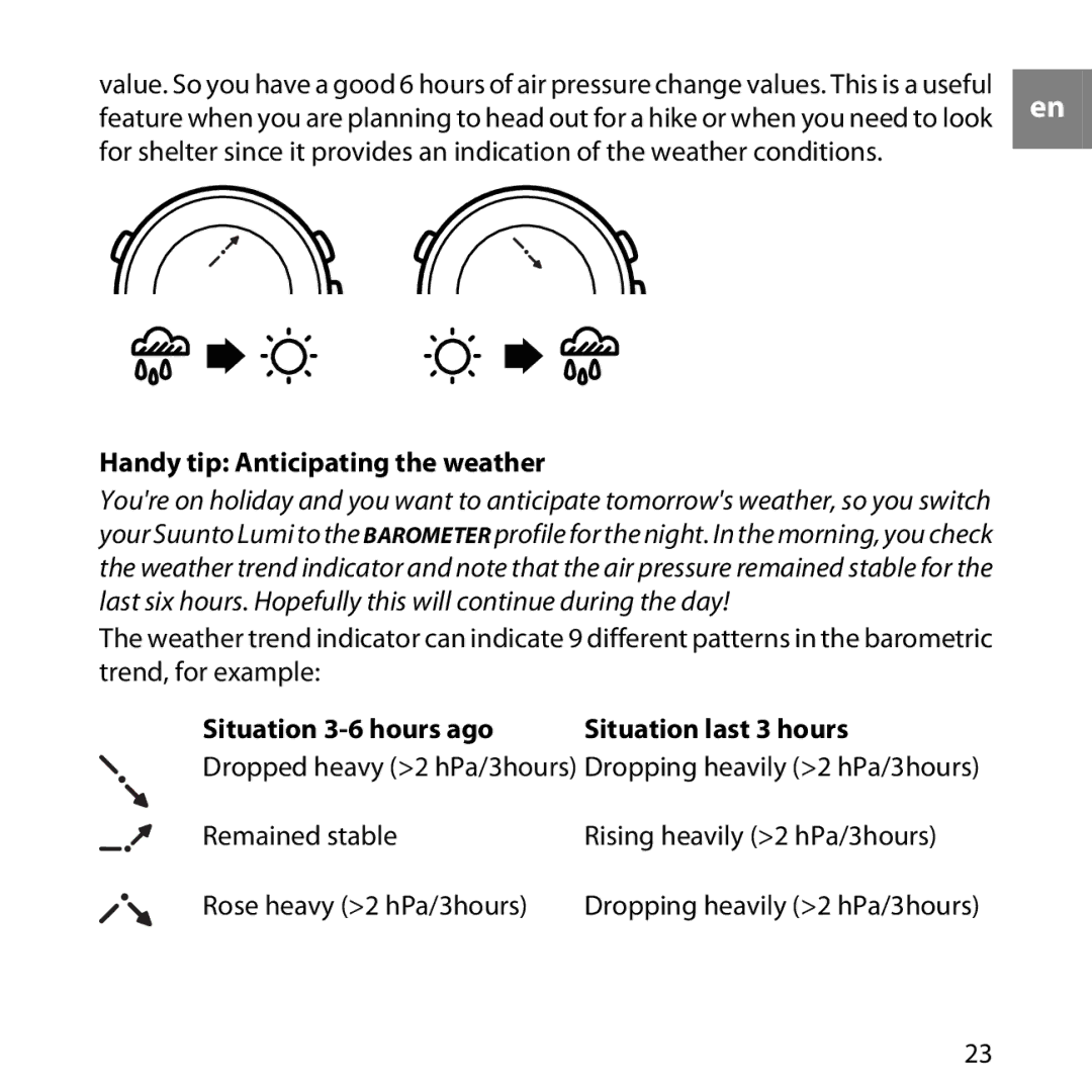 Suunto LUMI manual Handy tip Anticipating the weather, Situation 3-6 hours ago Situation last 3 hours 