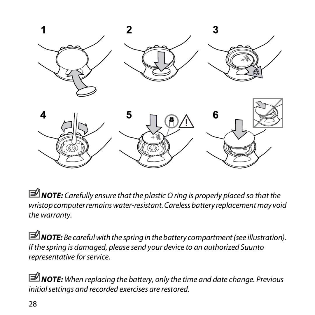 Suunto M2, M1 manual 