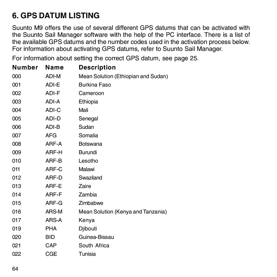 Suunto M9_en.p65 manual GPS Datum Listing, Number Name Description 