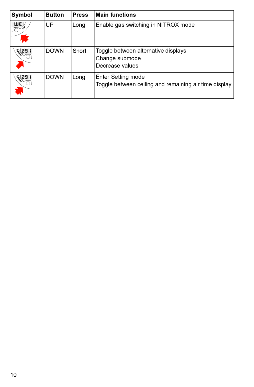 Suunto None manual Down 