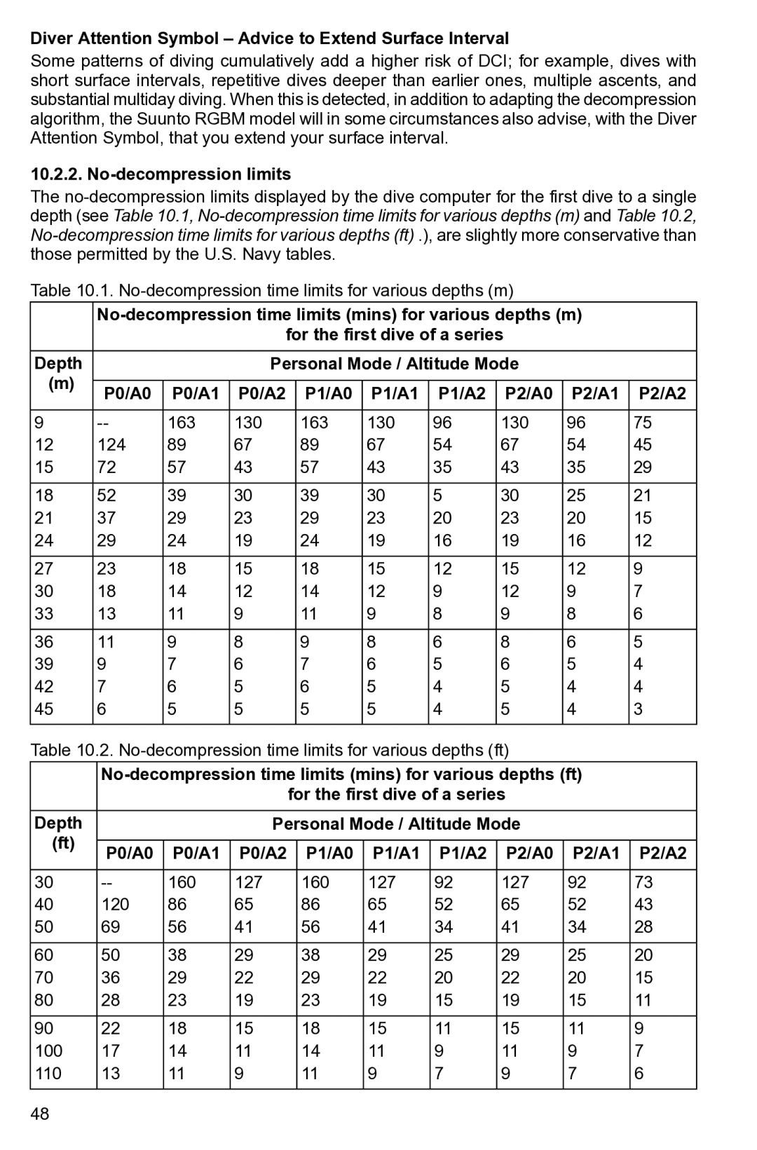 Suunto None manual Diver Attention Symbol Advice to Extend Surface Interval, No-decompression limits 