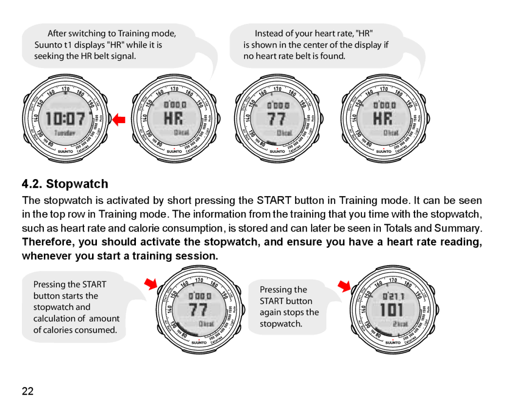 Suunto Stopwatch manual 