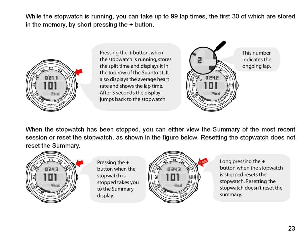 Suunto Stopwatch manual 