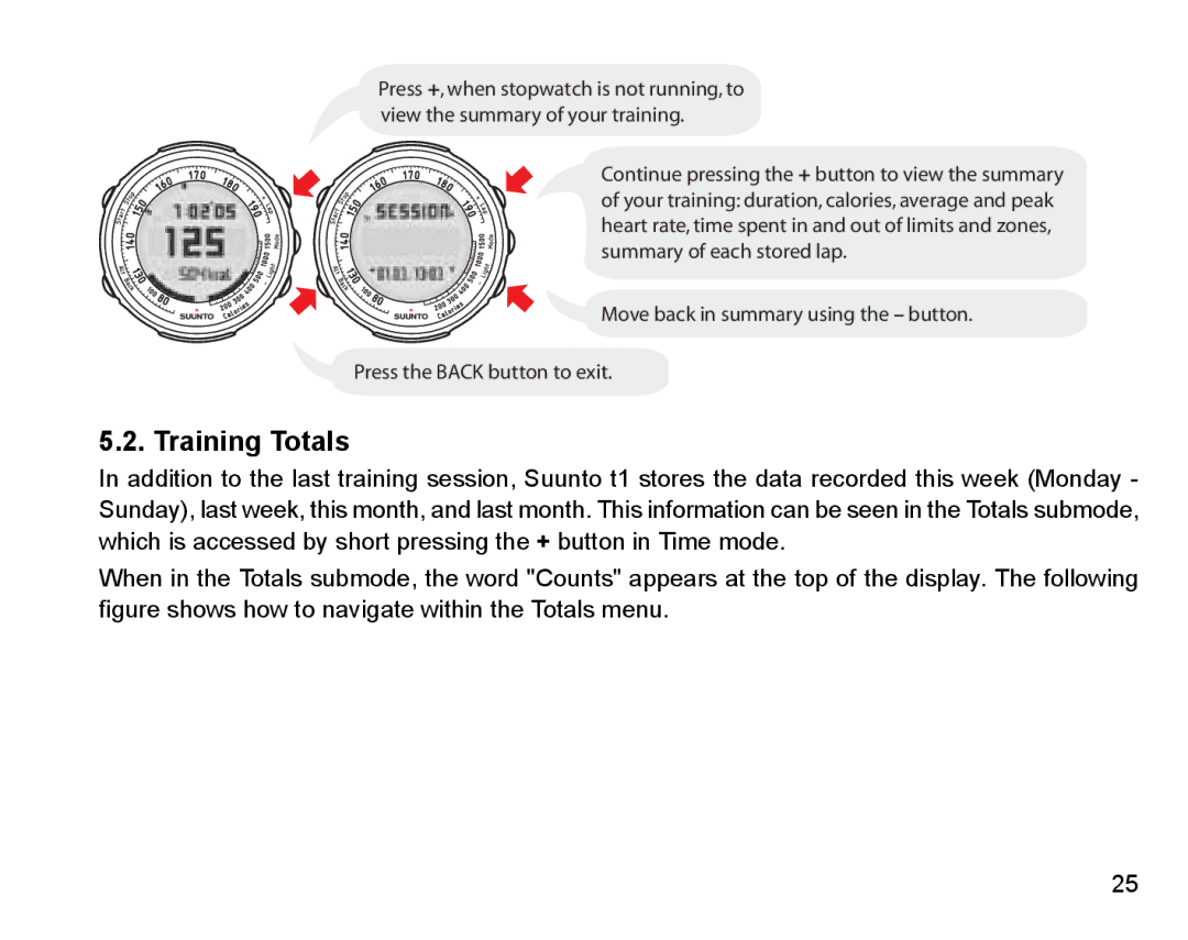 Suunto Stopwatch manual Training Totals 