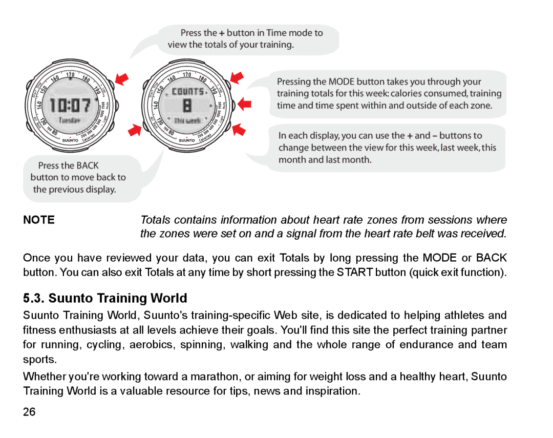 Suunto Stopwatch manual Suunto Training World 