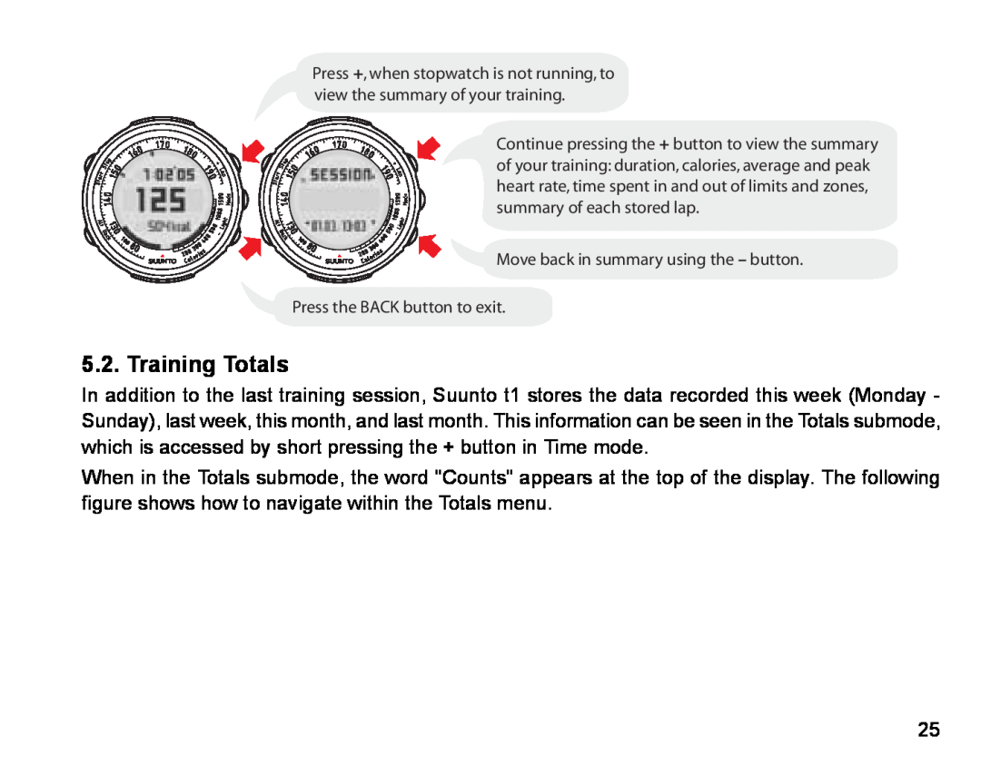 Suunto Stopwatch manual Training Totals 