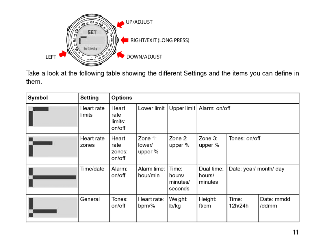 Suunto t1 manual Symbol Setting Options 