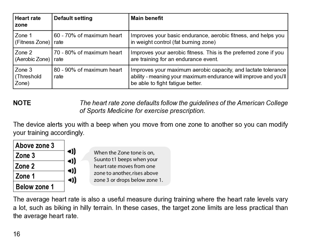 Suunto t1 manual Above zone 3 Zone 3 Zone 2 Zone Below zone, Heart rate Default setting Main benefit Zone 