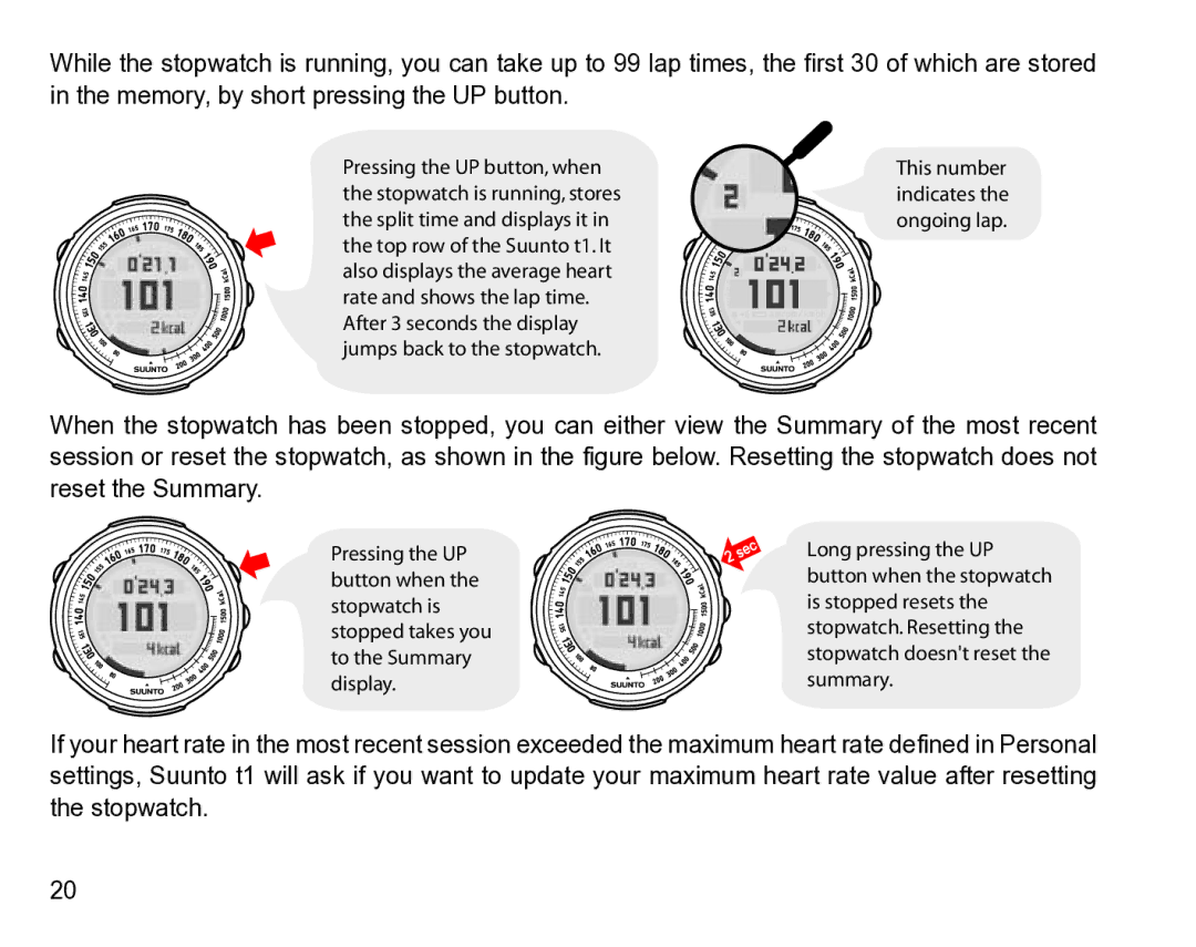 Suunto t1 manual 