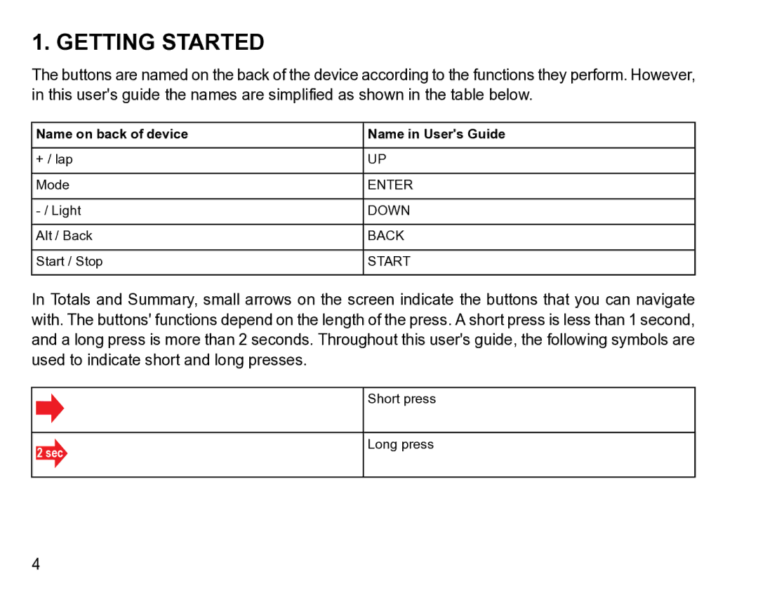 Suunto t1 manual Getting Started 