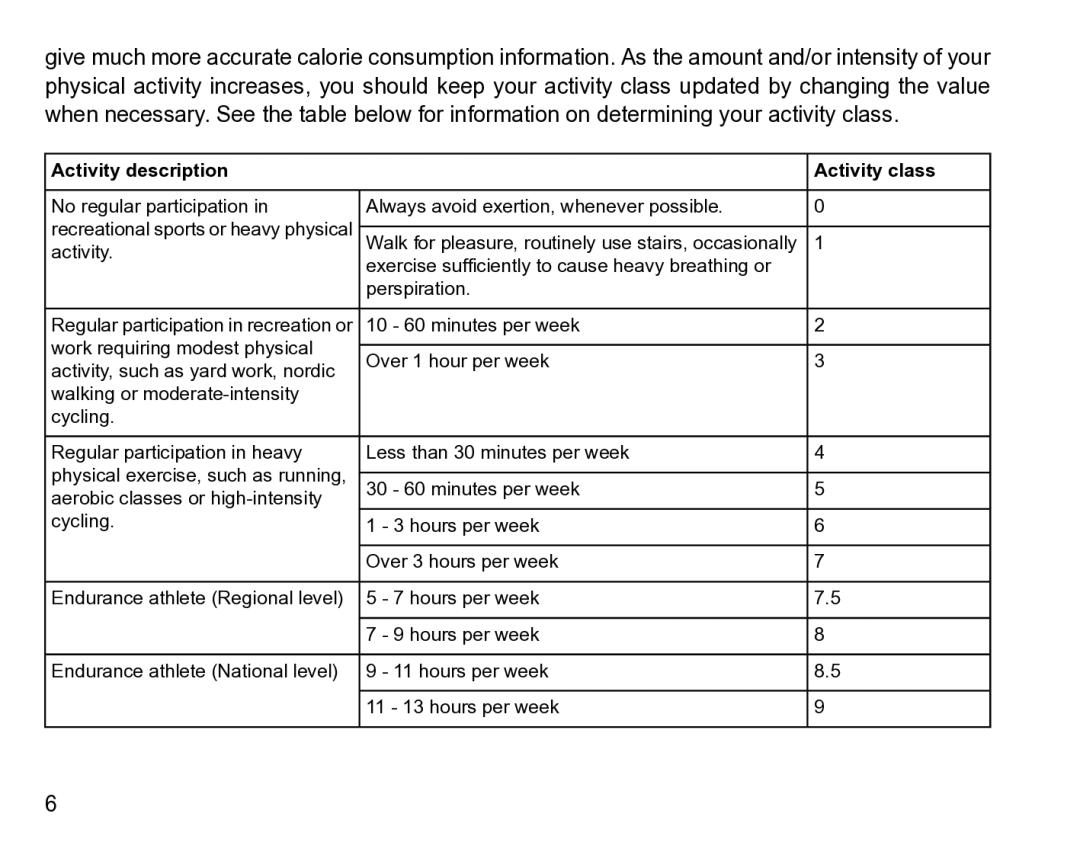 Suunto t1 manual Activity description 